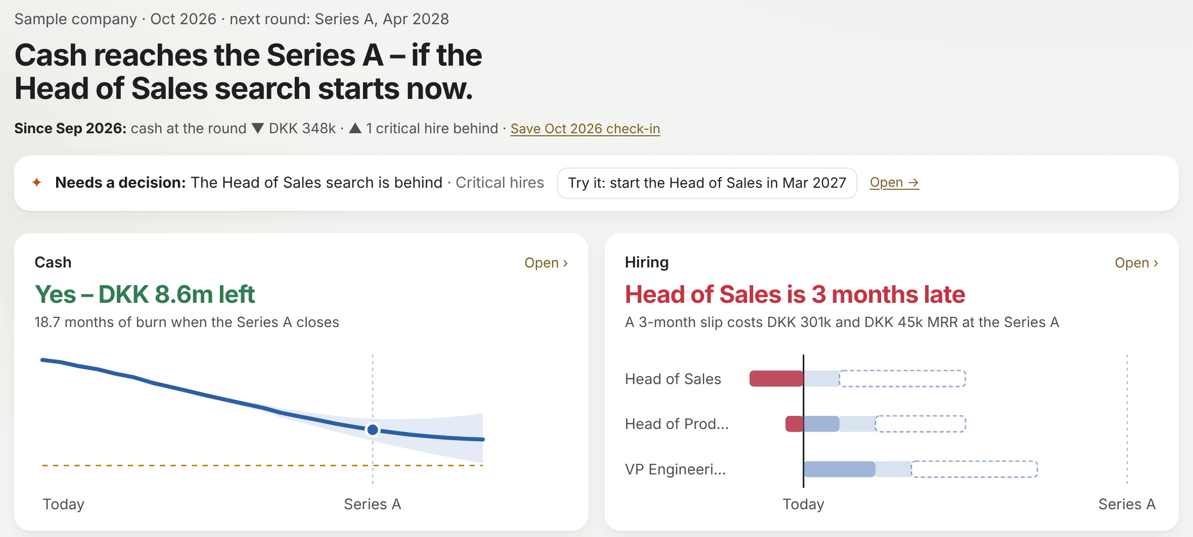 Screenshot from Team Runway: the conclusion “Cash reaches the Series A – if the Head of Sales search starts now” above a card showing capital up to the round and a card showing three critical hires, with Head of Sales three months behind